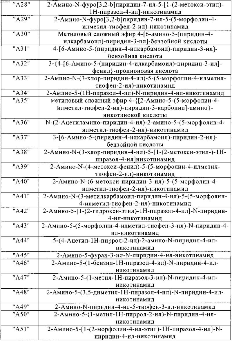 Рисунок 3 Рисунок 3