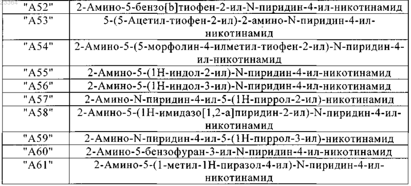 Рисунок 4 Рисунок 4