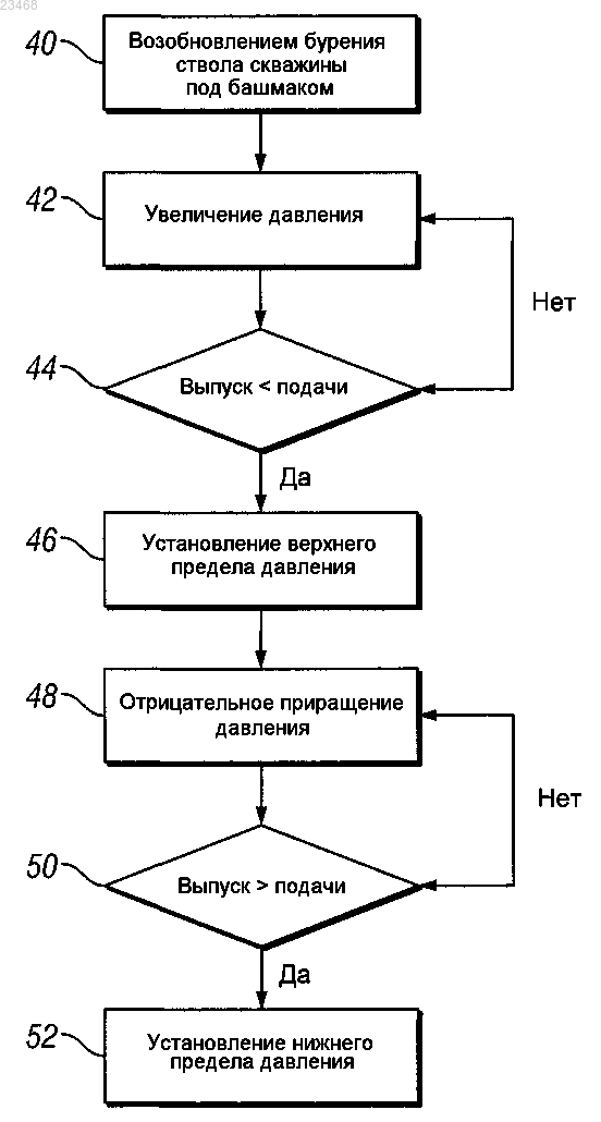 Рисунок 1