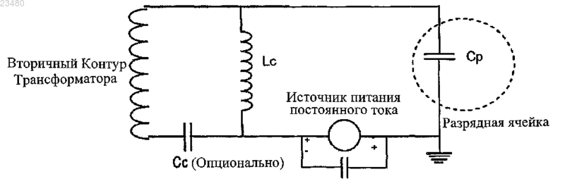 Рисунок 1 Рисунок 1