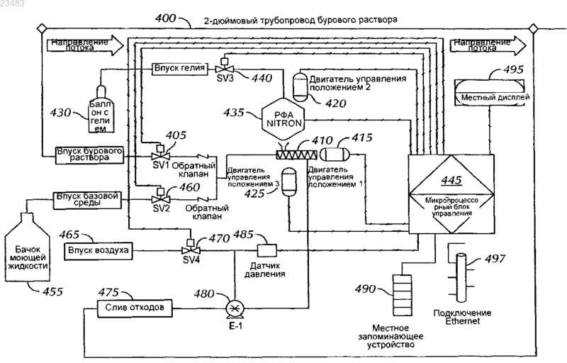 Рисунок 1 Рисунок 1