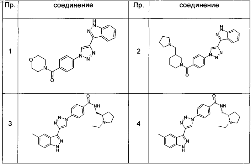 Рисунок 21 Рисунок 21
