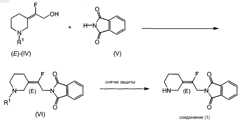 Рисунок 7 Рисунок 7