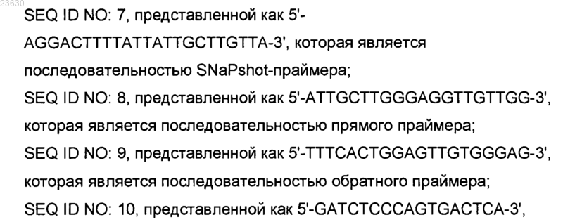 Рисунок 2