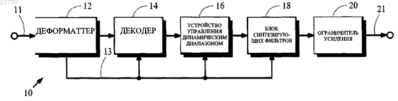 Рисунок 1