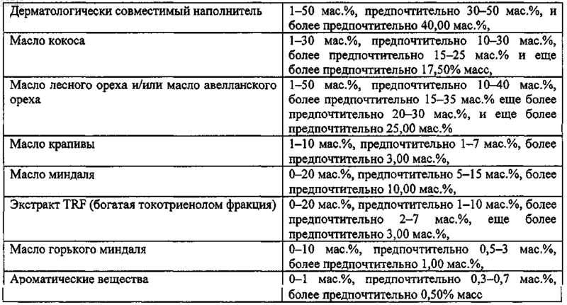 Рисунок 1