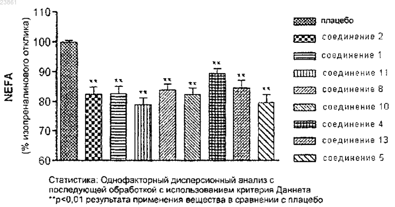 Рисунок 35