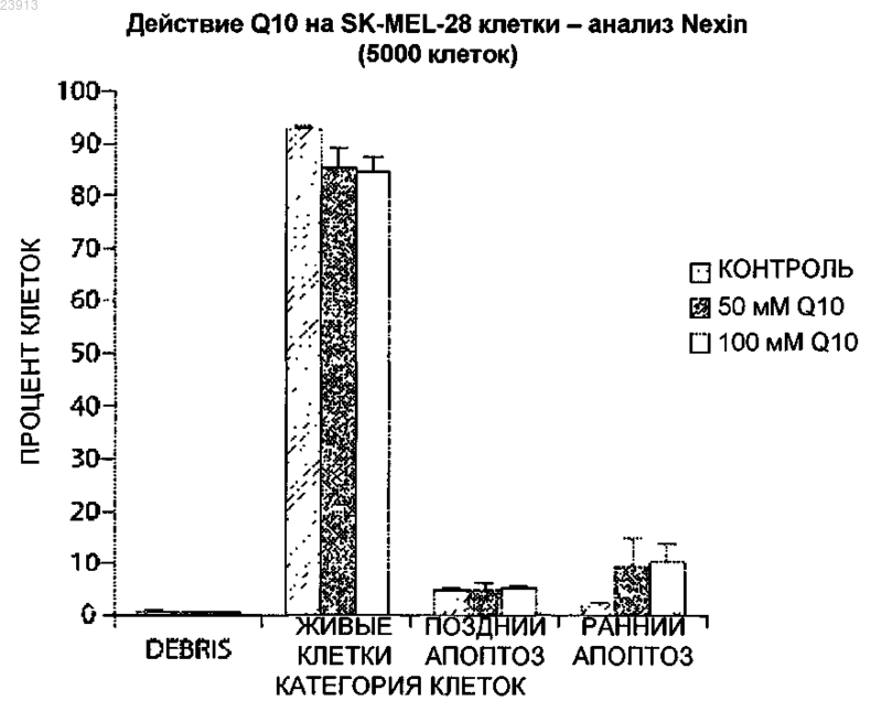 Рисунок 1
