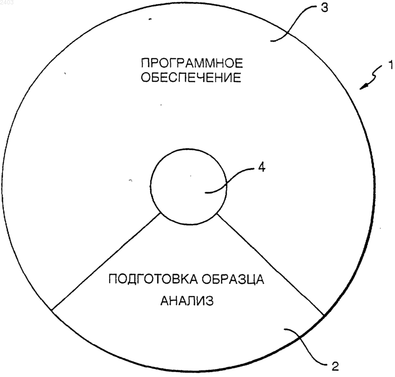 Рисунок 1