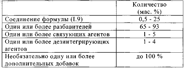 Рисунок 2 Рисунок 2