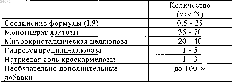 Рисунок 3 Рисунок 3
