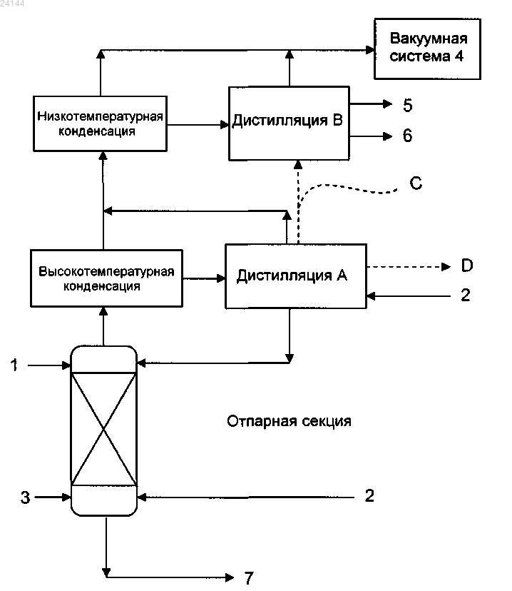 Рисунок 1 Рисунок 1