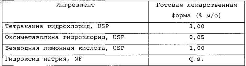 Рисунок 1