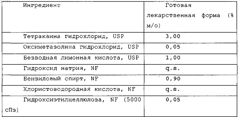 Рисунок 3
