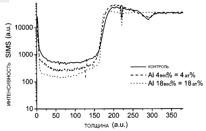 Рисунок 1 Рисунок 1