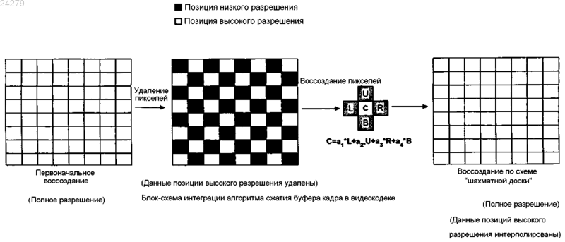 Рисунок 1