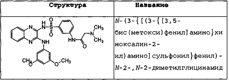 Рисунок 2 Рисунок 2