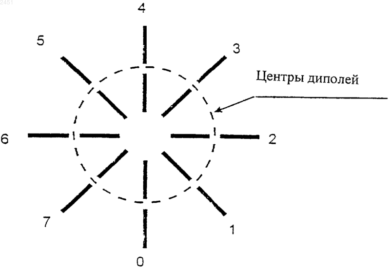 Рисунок 1