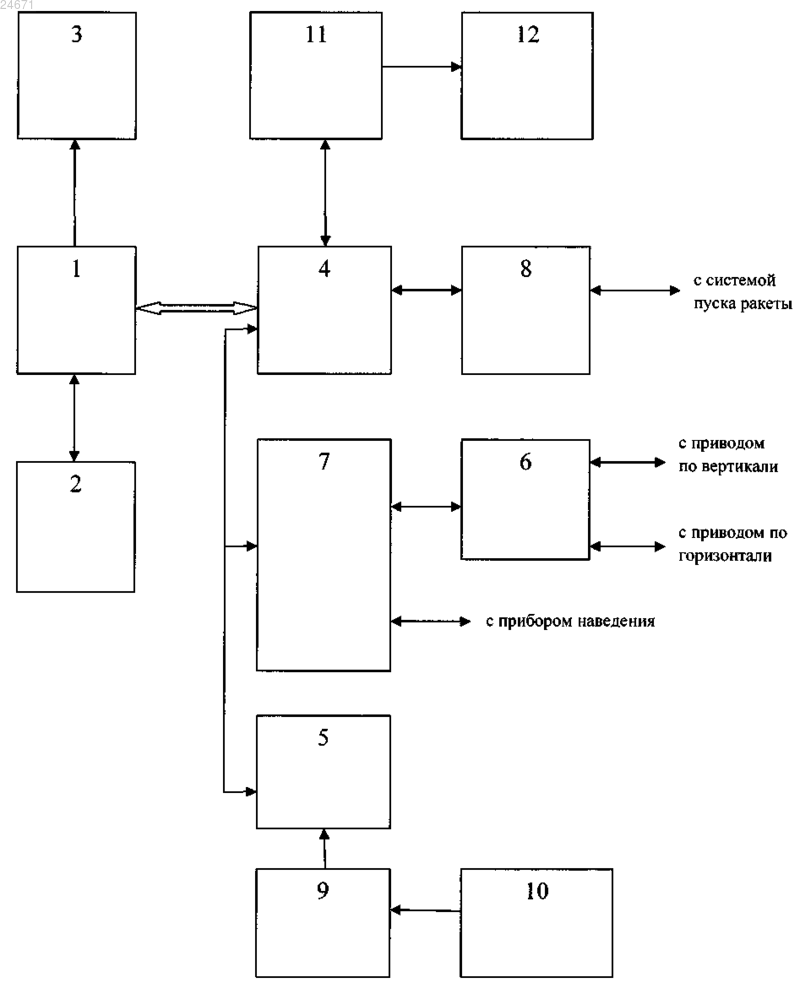 Рисунок 1 Рисунок 1