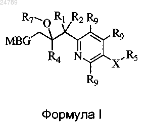 Рисунок 2
