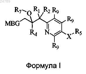 Рисунок 3