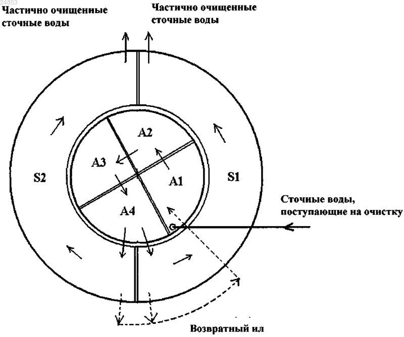 Рисунок 1 Рисунок 1