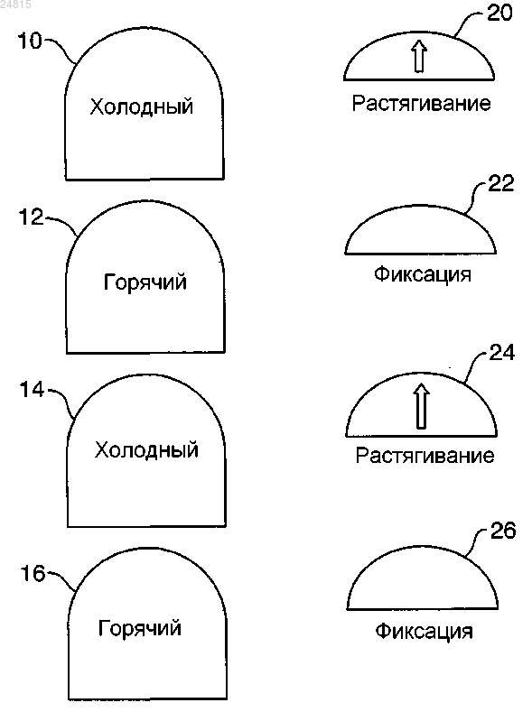 Рисунок 1