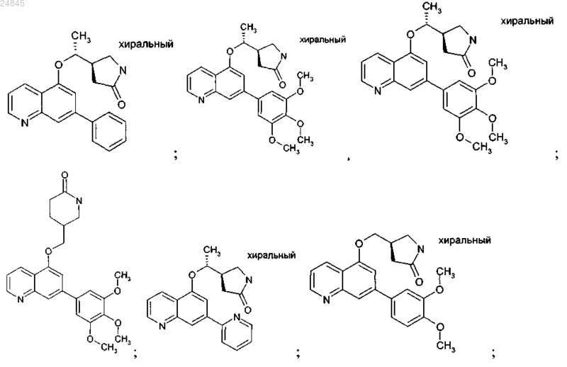 Рисунок 7 Рисунок 7