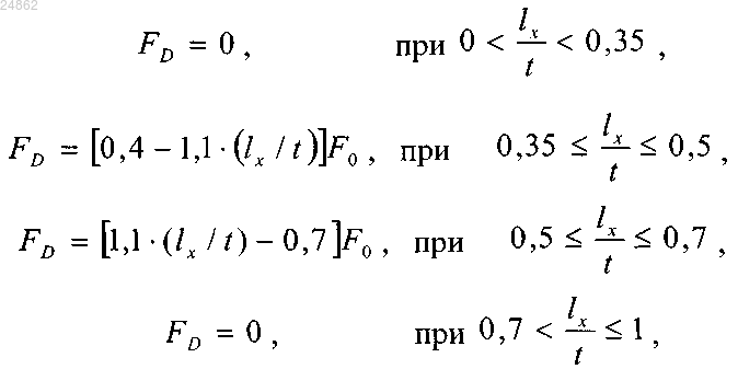 Рисунок 4 Рисунок 4