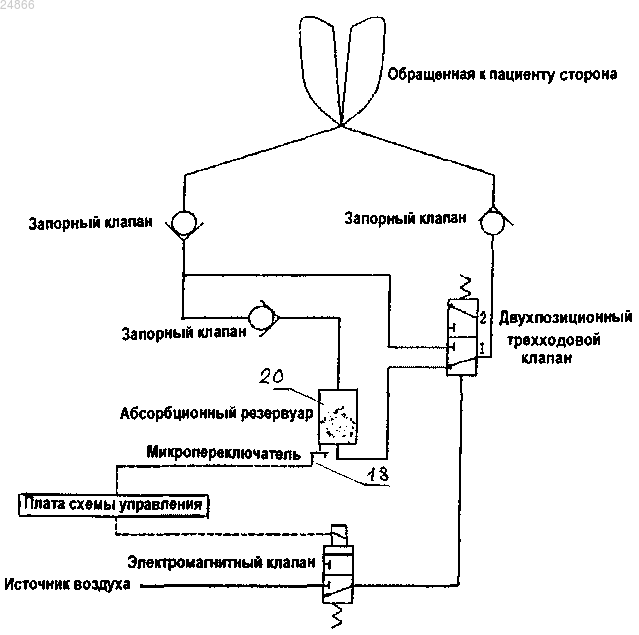 Рисунок 1