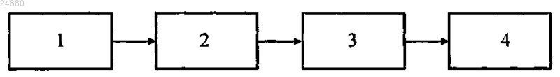 Рисунок 1 Рисунок 1