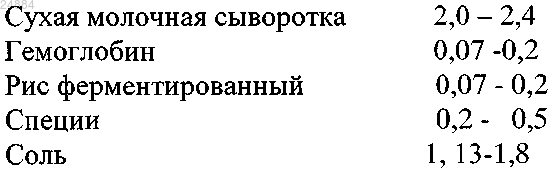 Рисунок 2