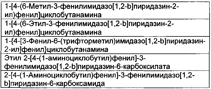 Рисунок 2