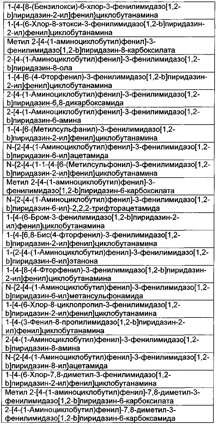 Рисунок 4
