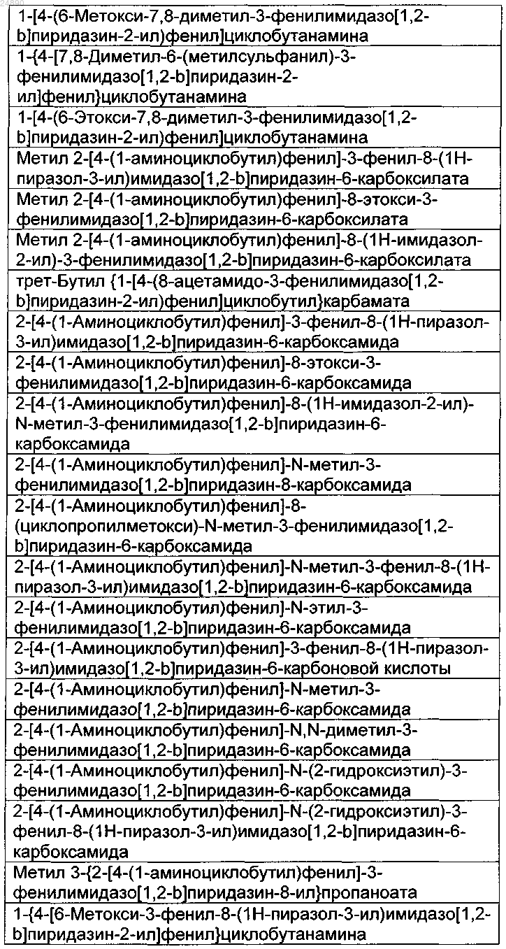 Рисунок 5