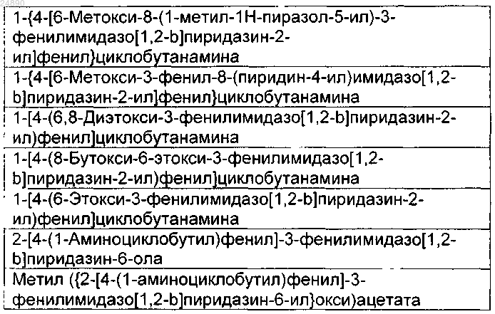 Рисунок 6
