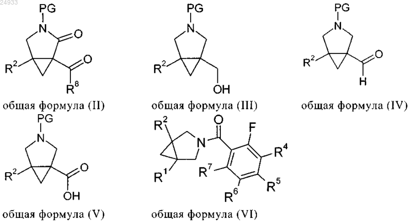 Рисунок 12
