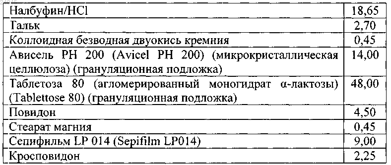 Рисунок 1