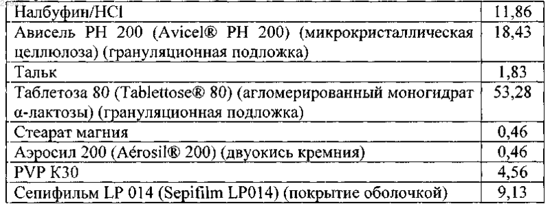 Рисунок 3