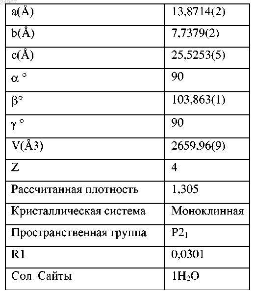 Рисунок 1 Рисунок 1
