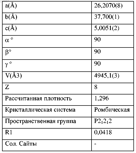 Рисунок 2 Рисунок 2