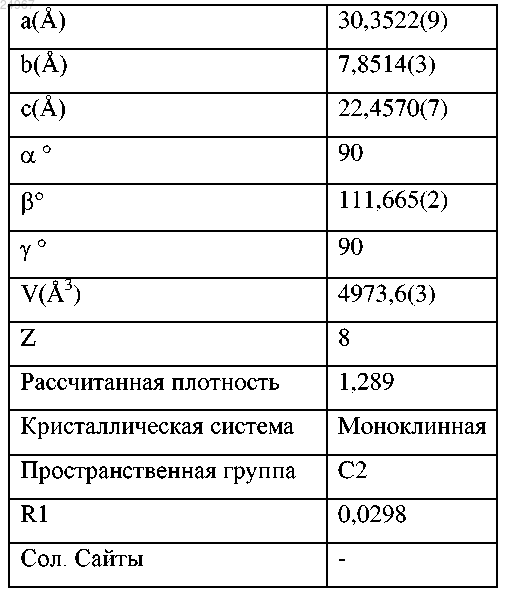 Рисунок 3 Рисунок 3