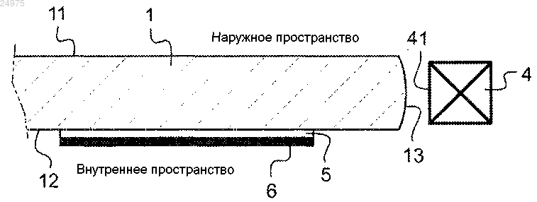 Рисунок 1