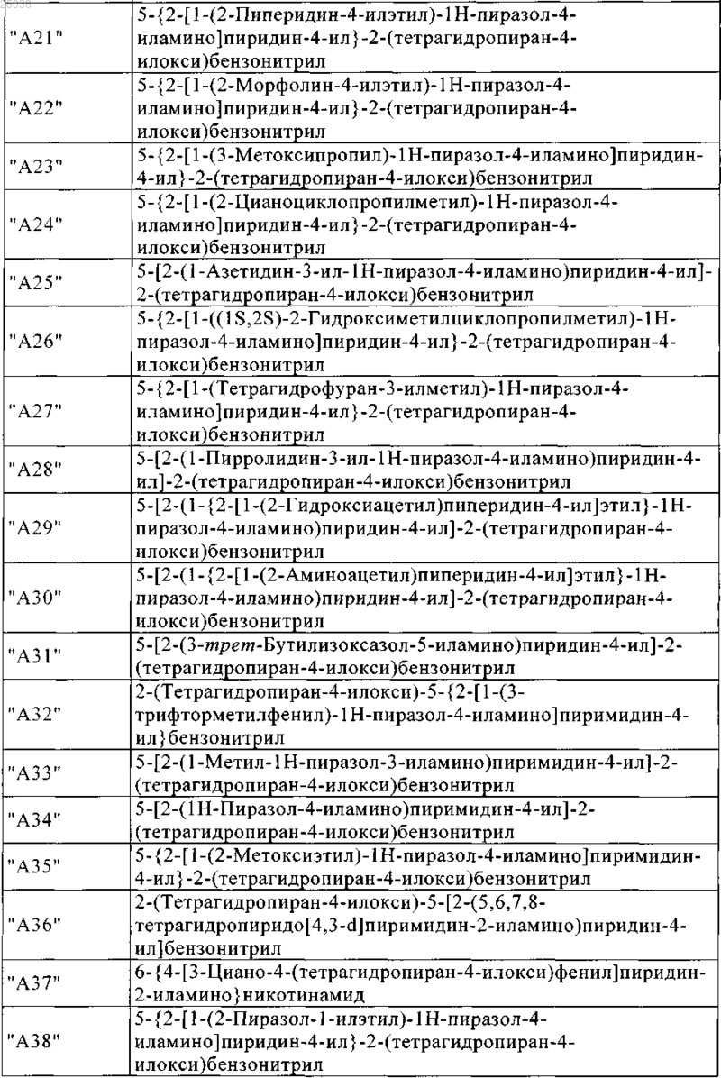 Рисунок 2 Рисунок 2