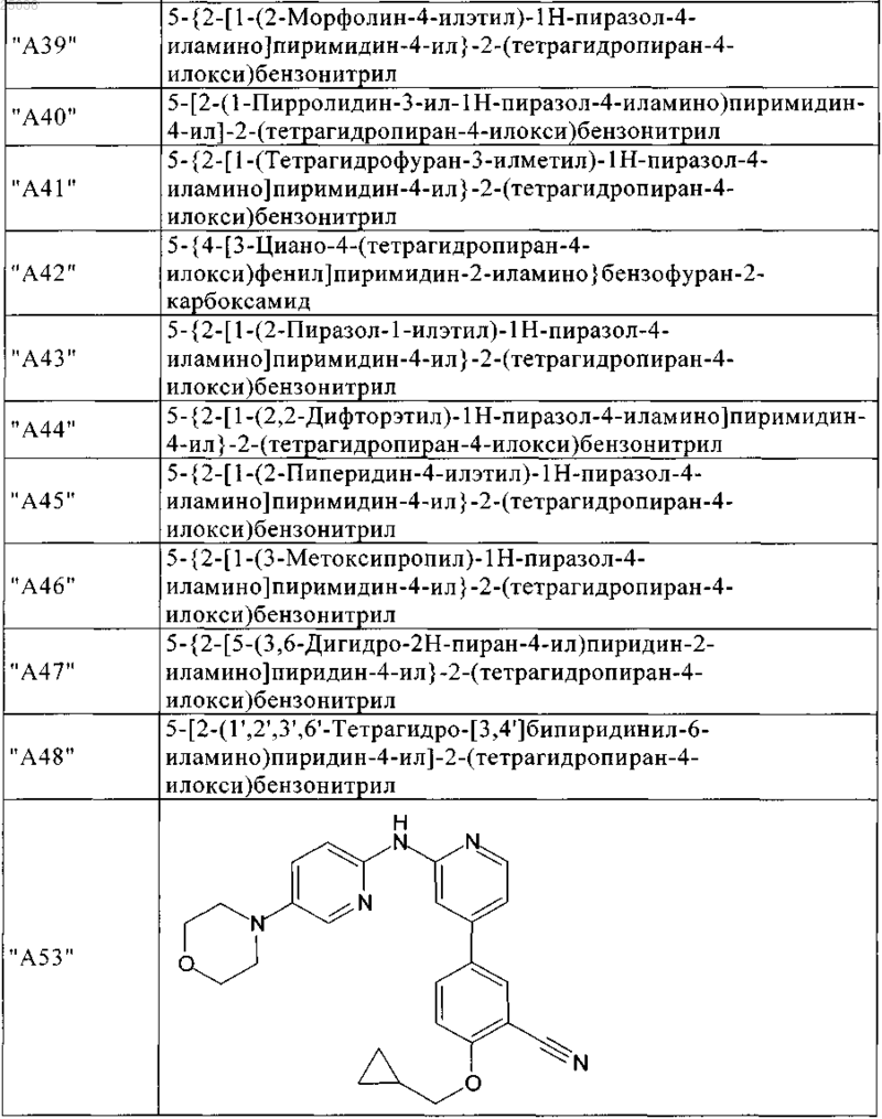 Рисунок 3 Рисунок 3