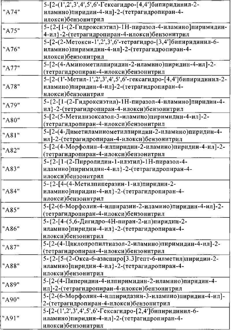 Рисунок 6 Рисунок 6