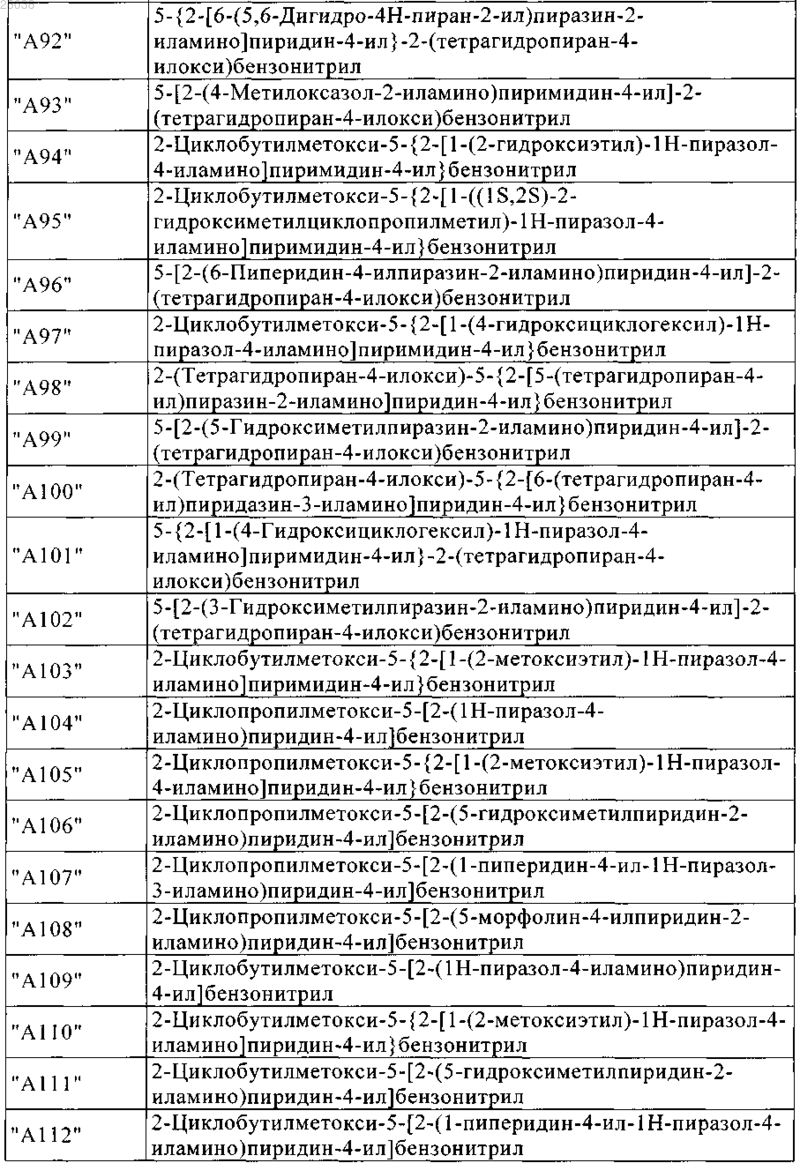 Рисунок 7 Рисунок 7