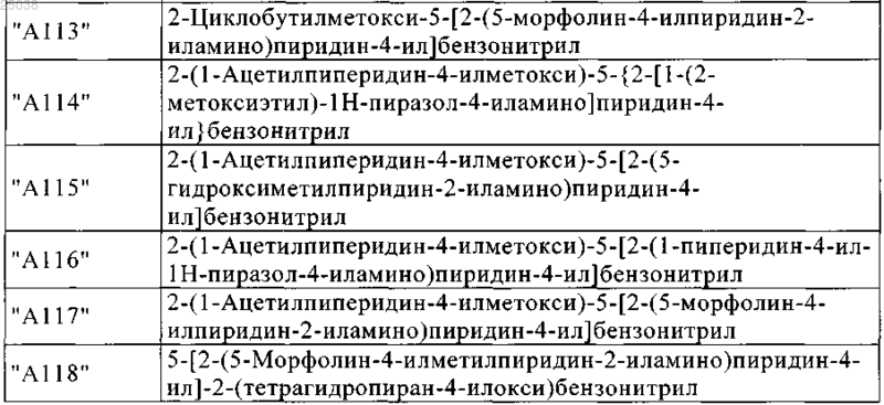 Рисунок 8 Рисунок 8