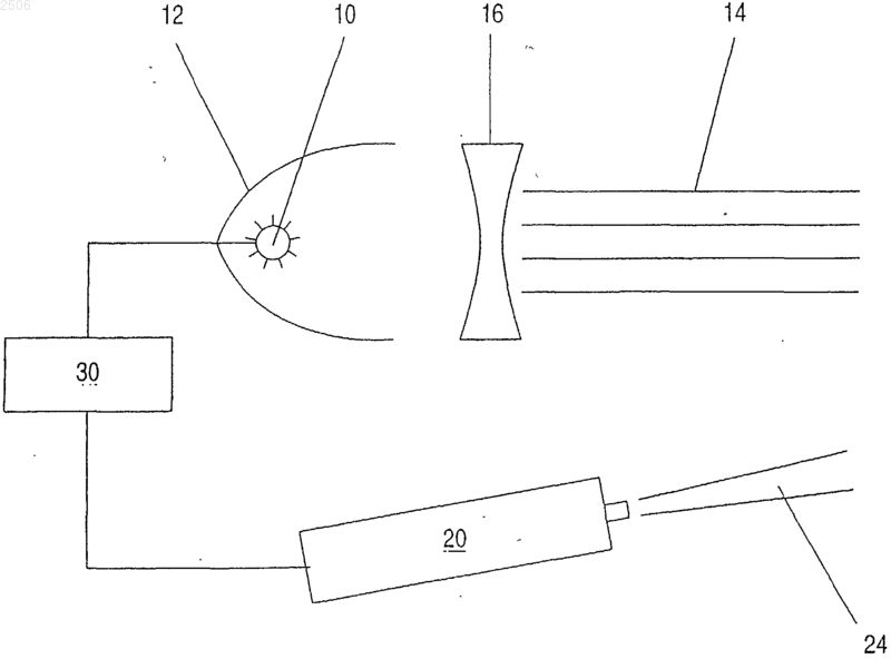 Рисунок 1
