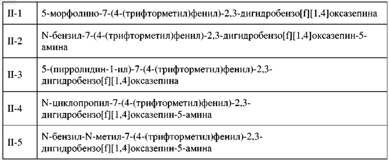 Рисунок 4
